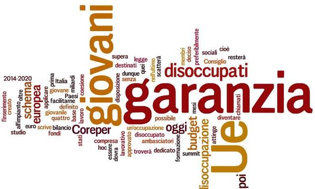 Incentivo occupazione giovanile