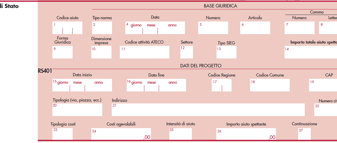 Il nuovo prospetto “Aiuti di Stato” nel modello dei Redditi