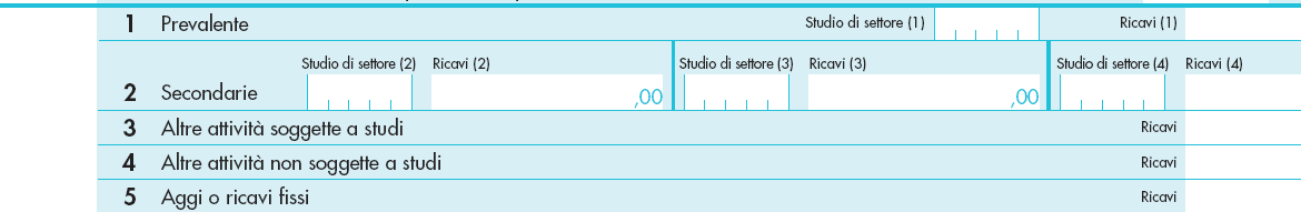 La compilazione dei nuovi studi di settore per i soggetti multiattività
